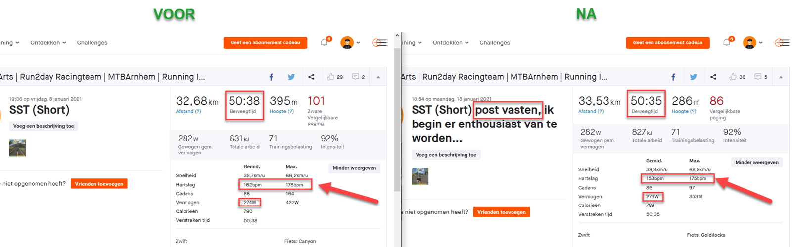 Strava Results vast to be fast